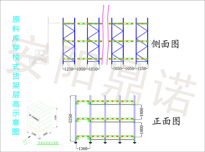 原料庫(kù)穿梭式貨架應(yīng)用方案